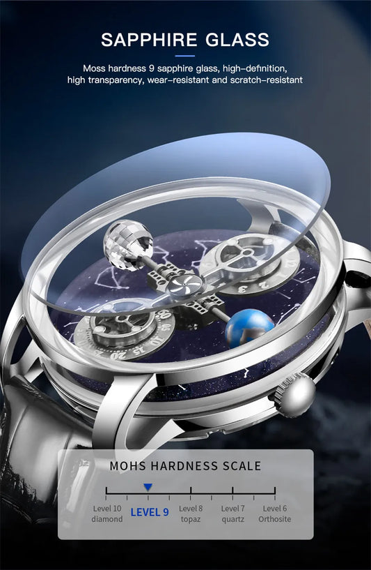 PINDU Watches New Mechanical Celestial Body Starry Twelve Constellations Sapphire Waterproof Men  Leather Wristwatches 8215A Box